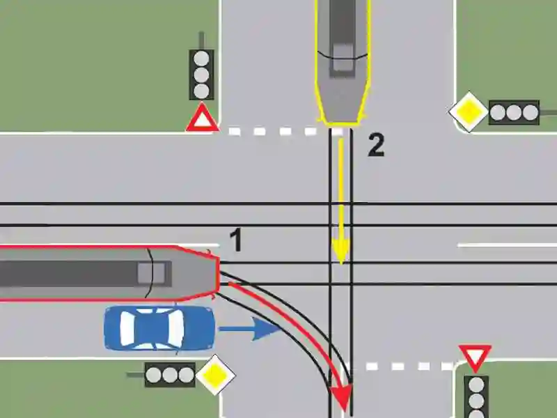 În ce ordine vor circula autovehiculele prin intersecția prezentată, dacă semafoarele nu funcționează?