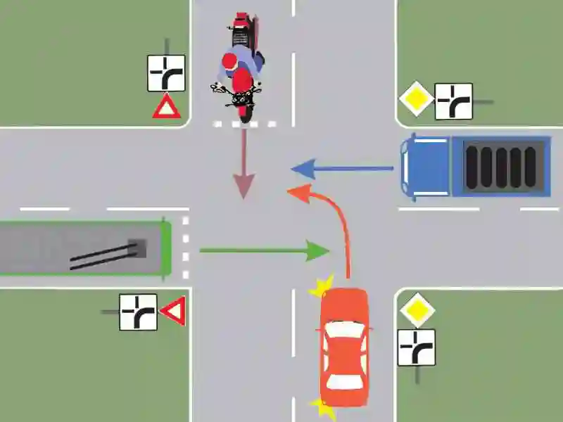 Care este ordinea de trecere prin intersecție a autovehiculelor?