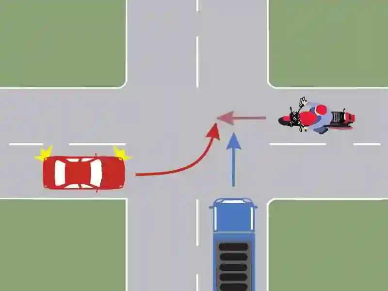Care dintre cele trei vehicule va trece ultimul prin intersecția din imagine?