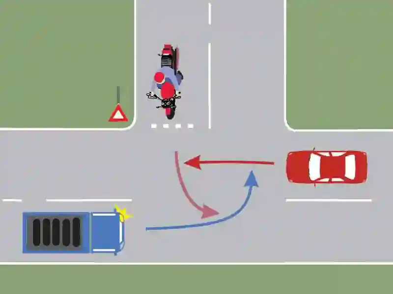 În ce ordine vor trece prin intersecție autovehiculele din imagine?
