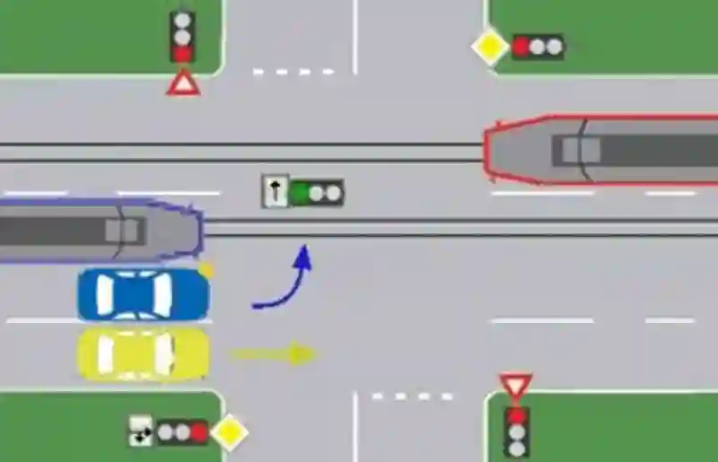 Care dintre vehicule își pot continua deplasarea în intersecție?