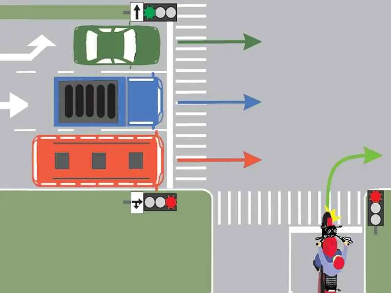Care dintre cele patru autovehicule din imaginea alăturată au dreptul de a-şi continua deplasarea prin intersecţie?