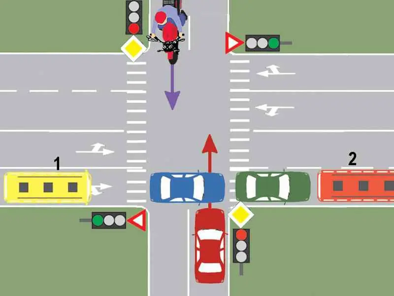 Dacă conducătorul autobuzului 1 doreşte să circule pe direcţia înainte şi circulaţia este blocată, deşi semnalul verde este în funcţiune, cum trebuie să procedeze?