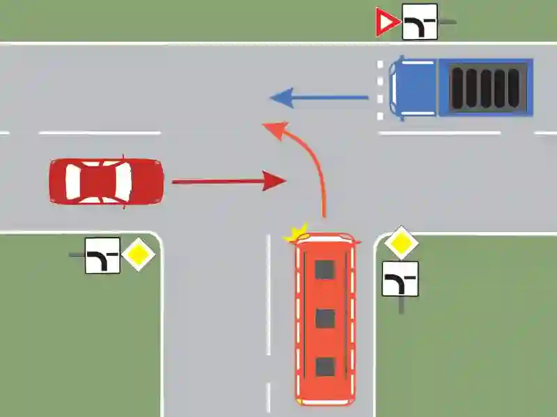 Care dintre cele trei vehicule nu au prioritate de trecere?