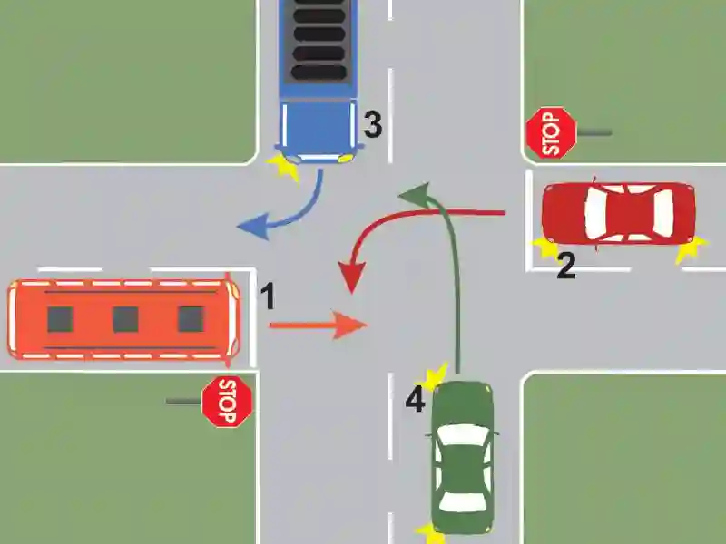 În ce ordine vor trece autovehiculele prin intersecția prezentată?