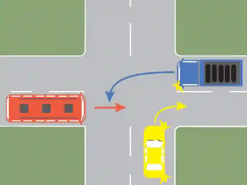 În ce ordine vor trece prin intersecție cele trei autovehicule?